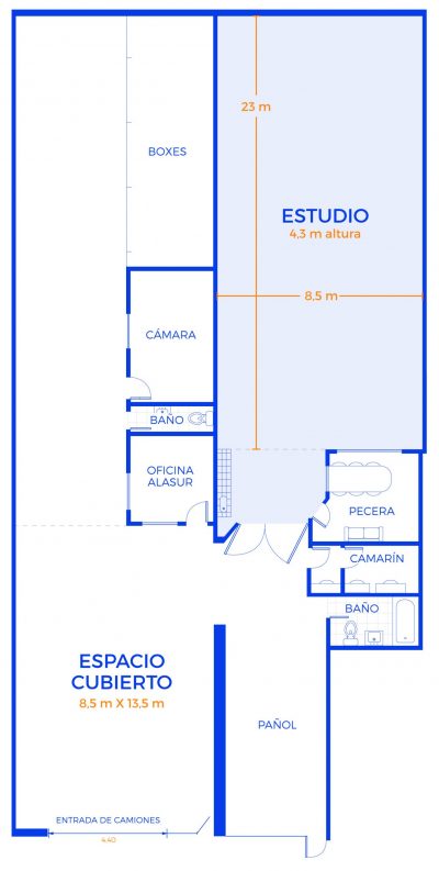 estudio-alasur-plano